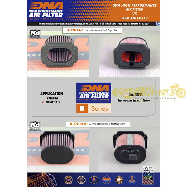 Air filter DNA specific for Yamaha MT-07 (14-19)